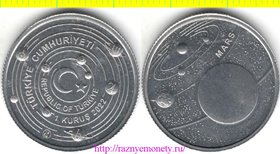 Турция 1 куруш 2022 год - МАРС - Планеты Солнечной системы