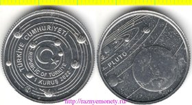 Турция 1 куруш 2022 год - ПЛУТОН - Планеты Солнечной системы