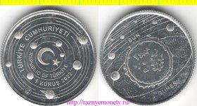 Турция 1 куруш 2022 год - СОЛНЦЕ - Планеты Солнечной системы